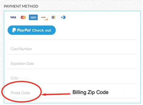 billing zip code australia.